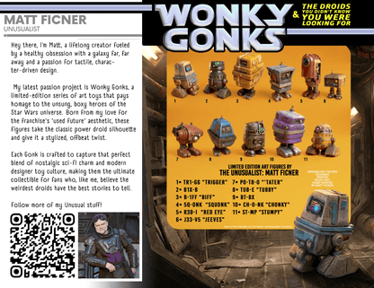 Vintage Matt Ficner Star Wars Customs Custom Figure – Wonky Gonks R3D-I "Red Eye" 3.75" Action Figure Star Wars